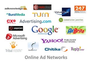 Online Ad Networks 