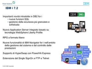 IBM i 7.2 
© 2014 IBM Corporation 
DDIIrreeccttoorryy 
SSyysstteemmss MMaannaaggeemmeenntt 
BBaacckkuupp 
SSttoorraaggee M...