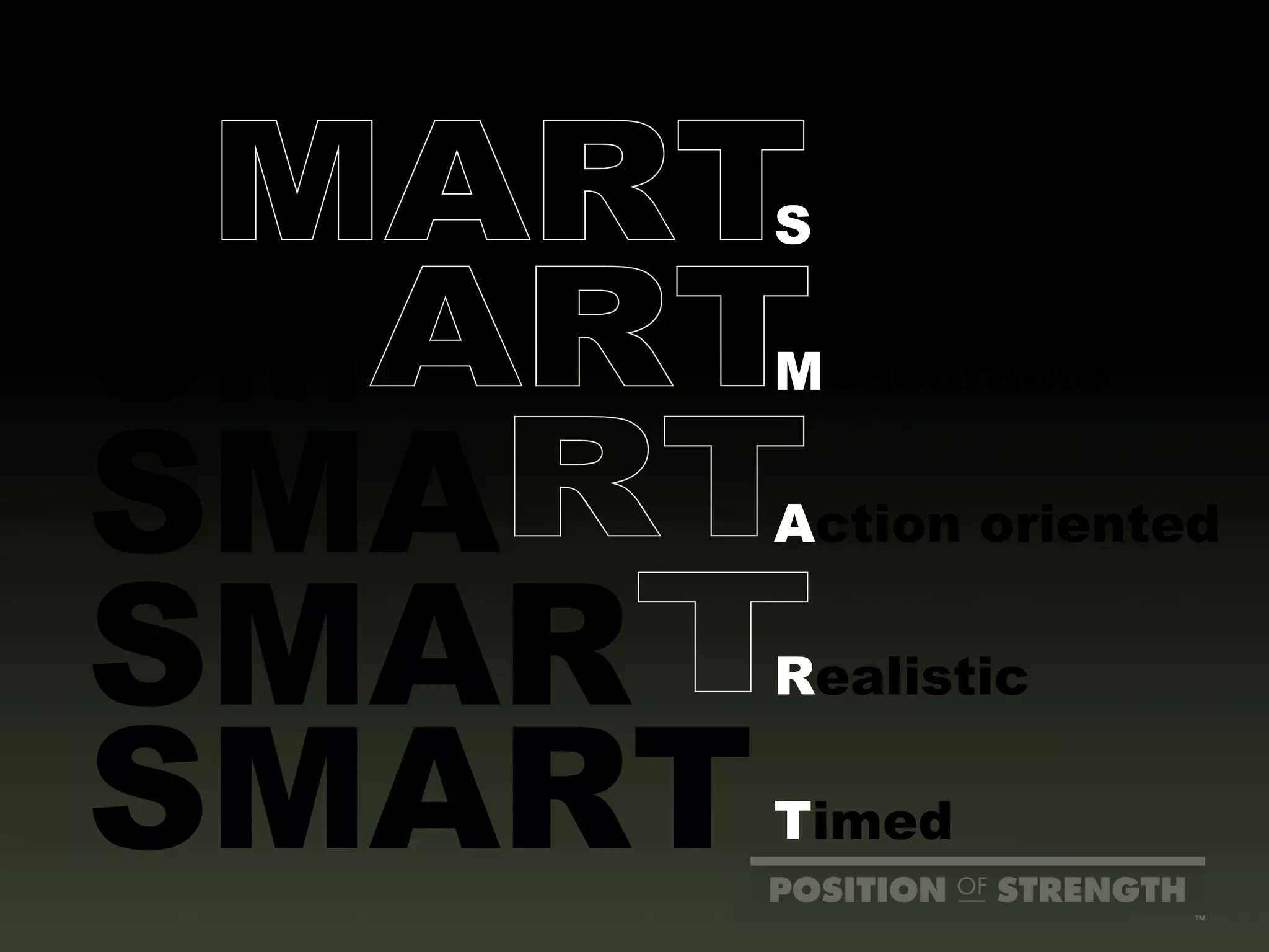 SM SMA S MART  ART  RT  SMAR SMART S pecific M easurable A ction oriented R ealistic T imed T  