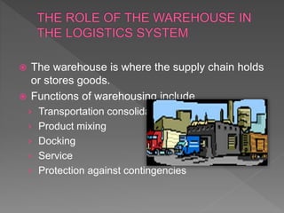  The warehouse is where the supply chain holds
or stores goods.
 Functions of warehousing include
› Transportation consolidation
› Product mixing
› Docking
› Service
› Protection against contingencies
 