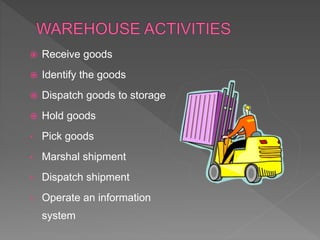  Receive goods
 Identify the goods
 Dispatch goods to storage
 Hold goods
• Pick goods
• Marshal shipment
• Dispatch shipment
• Operate an information
system
 