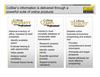 CoStar’s information is delivered through a
powerful suite of online products




 National inventory of         Industry’s most        Detailed online
 office, industrial & retail   complete database of   business-to-business
 properties                    comparable sales       prospecting and analytic
   Identify available          transactions           tool
   space                        Research property     • Provides
   Evaluate leasing &           comparables             comprehensive tenant
   sale opportunities                                   information
                                Identify market
   Value assets                 trends                • Anticipate and target
                                                        prospects
   Analyze market               Expedite appraisal
   conditions                   process               • Market efficiently for
                                                        more effective
   Forecast future trends       Support property
                                                        prospecting
                                valuations
 