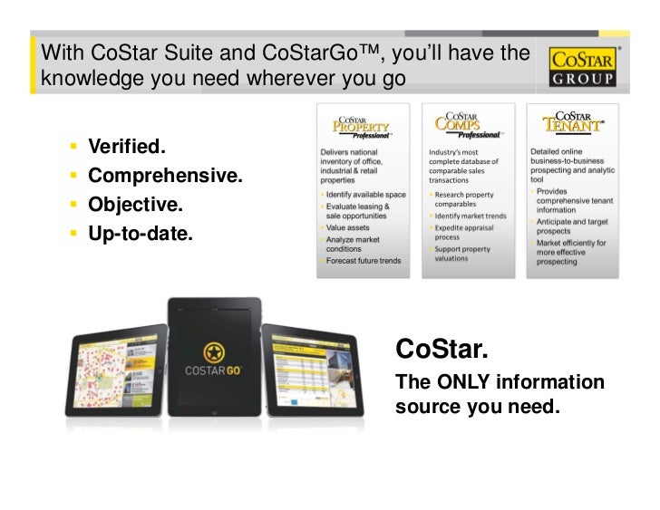 Costar Group Overview