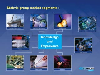 Knowledge  and Experience Knowledge a nd Experience Stokvis group  market segments : 