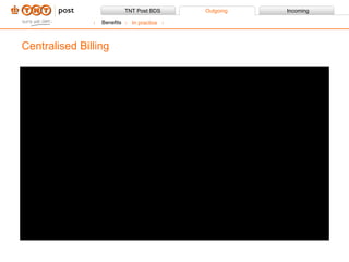 Centralised Billing Benefits In practice 