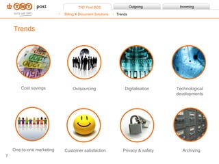 Trends Digitalisation Cost savings Technological developments Customer satisfaction Outsourcing Privacy & safety One-to-one marketing Archiving Billing & Document Solutions Trends 