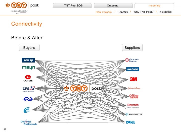 personal loans for any credit