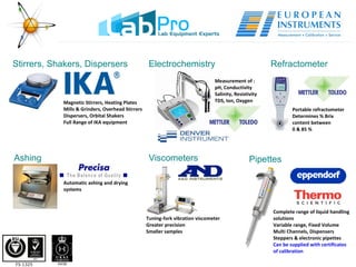Stirrers, Shakers, Dispersers Magnetic Stirrers, Heating Plates Mills & Grinders, Overhead Stirrers Dispersers, Orbital Shakers Full Range of IKA equipment Electrochemistry Measurement of : pH,  Conductivity Salinity, Resistivity TDS, Ion, Oxygen Refractometer Portable  refractometer  Determines % Brix content between  0 & 85 % Ashing Automatic ashing and drying systems  Viscometers Tuning-fork vibration viscometer  Greater precision Smaller samples Pipettes Complete range of liquid handling solutions Variable range, Fixed Volume Multi Channels, Dispensers Steppers & electronic pipettes Can be supplied with certificates of calibration 