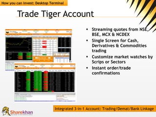 Trade Tiger Account Streaming quotes from NSE, BSE, MCX & NCDEX Single Screen for Cash, Derivatives & Commodities trading Customize market watches by Scrips or Sectors Instant order/trade confirmations Integrated 3-in-1 Account: Trading/Demat/Bank Linkage How you can invest: Desktop Terminal 