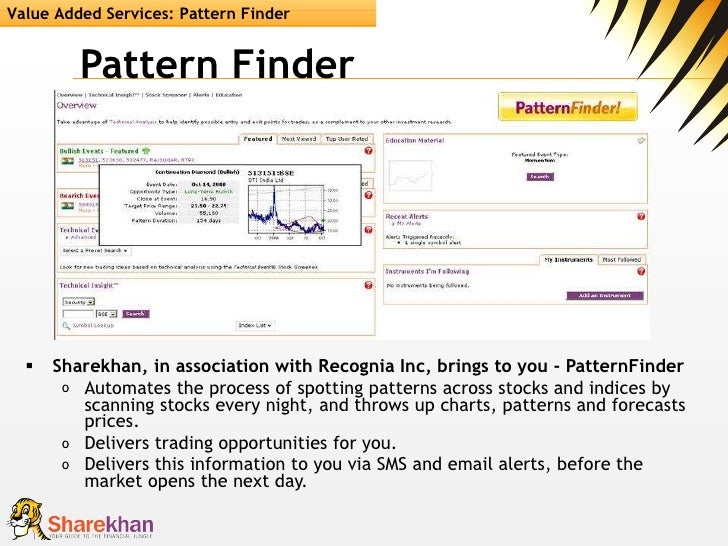 Pattern Finder Sharekhan | sharekhan sales presentation Pattern Finder Sharekhan | sharekhan sales presentation