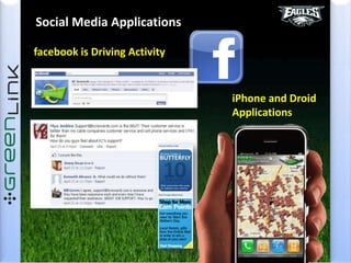  We capture data on the users who enter your redemption codes Spot Airs In NewsMembers Enter Keywords OnlineOffer With Coupon & Link AppearCONGRATULATIONS!You’ve earned points!15FROMThe Philadelphia EaglesThePhiladelphia Eaglesare a professionalAmerican footballteam based inPhiladelphia,Pennsylvania.:15 spot airs prior to or after keywordAndy Reid   10