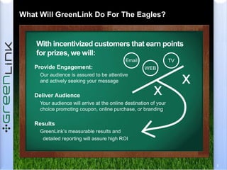 What Will GreenLink Do For The Eagles?TVEmailWEBWith incentivized customers that earn points for prizes, we will:Provide Engagement: Our audience is assured to be attentive and actively seeking your messageDeliver AudienceYour audience will arrive at the online destination of your choice promoting coupon, online purchase, or brandingResultsGreenLink’s measurable results and   detailed reporting will assure high ROIxx3