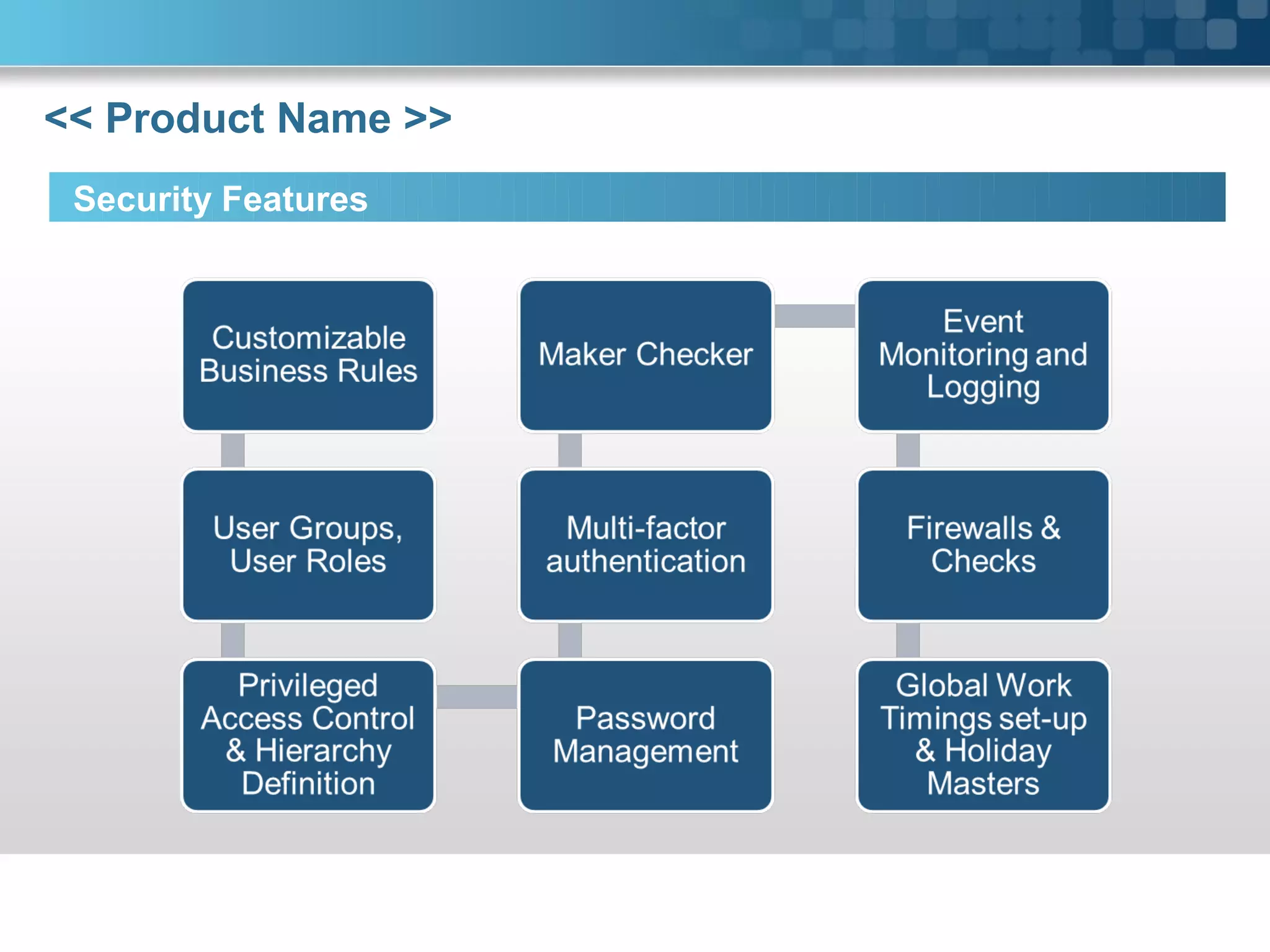 << Product Name >>
Security Features