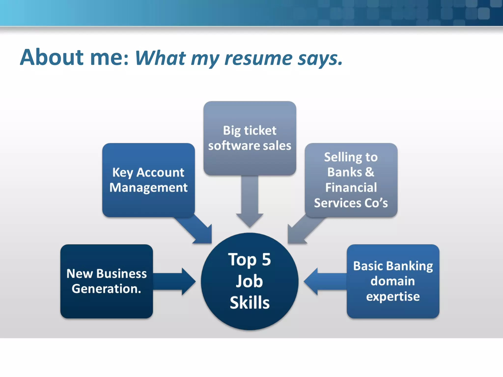 About me: What my resume says.