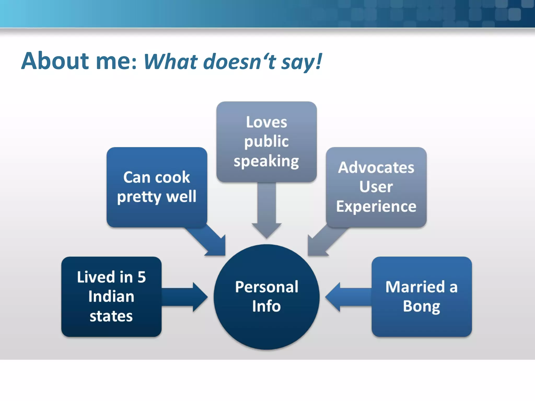 About me: What doesn‘t say!