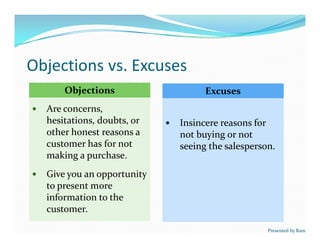 Objections vs. Excuses
— Are concerns,
hesitations, doubts, or
other honest reasons a
customer has for not
making a purchase.
— Give you an opportunity
to present more
information to the
customer.
— Are concerns,
hesitations, doubts, or
other honest reasons a
customer has for not
making a purchase.
— Give you an opportunity
to present more
information to the
customer.
ObjectionsObjections
— Insincere reasons for
not buying or not
seeing the salesperson.
— Insincere reasons for
not buying or not
seeing the salesperson.
ExcusesExcuses
Presented by Ram
 