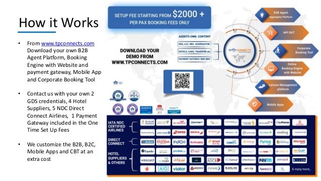 Ndc Enabled Travel Aggregator B2b Agent Platform Booking Engine Wit