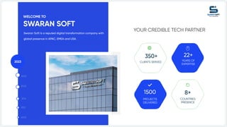 Welcome to
Swaran soft
Swaran Soft Is a reputed digital transformation company with
global presence in APAC, EMEA and USA.
Your Credible Tech Partner
1500+
8+
countries
PRESENCE
2023
350+
clients served
22+
1500
years OF
expertise
projects
delivered
 