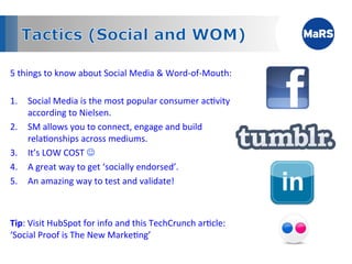 5	
  things	
  to	
  know	
  about	
  Social	
  Media	
  &	
  Word-­‐of-­‐Mouth:	
  

1.  Social	
  Media	
  is	
  the	
  most	
  popular	
  consumer	
  ac1vity	
  
    according	
  to	
  Nielsen.	
  
2.  SM	
  allows	
  you	
  to	
  connect,	
  engage	
  and	
  build	
  
    rela1onships	
  across	
  mediums.	
  
3.  It’s	
  LOW	
  COST	
  J	
  	
  
4.  A	
  great	
  way	
  to	
  get	
  ‘socially	
  endorsed’.	
  	
  	
  
5.  An	
  amazing	
  way	
  to	
  test	
  and	
  validate!	
  



Tip:	
  Visit	
  HubSpot	
  for	
  info	
  and	
  this	
  TechCrunch	
  ar1cle:	
  
‘Social	
  Proof	
  is	
  The	
  New	
  Marke1ng’	
  	
  	
  	
  	
  
	
  
 