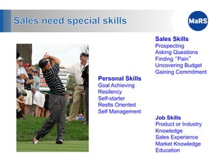 Sales Skills
                  Prospecting
                  Asking Questions
                  Finding Pain
                  Uncovering Budget
                  Gaining Commitment
Personal Skills
Goal Achieving
Resilency
Self-starter
Reslts Oriented
Self Management
                  Job Skills
                  Product or Industry
                  Knowledge
                  Sales Experience
                  Market Knowledge
                  Education
 