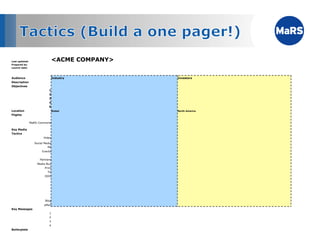 Last updated:                    <ACME COMPANY>
Prepared by:
Launch date:



Audience                         Industry         Investors
Description
Objectives
                            1
                            2
                            3
                            4
                            5
Location                         Global           North America
Flights

                MaRS Commons

Key Media
Tactics
                        Video

                  Social Media
                           PR
                       Events


                     Partners
                    Media Buy
                         Print
                           TV
                         OOO




                         Blog
                         eMail
Key Messages
                            1
                            2
                            3
                            4
Boilerplate
 