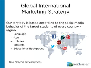 Our strategy is based according to the social media
behavior of the target students of every country /
region.
–  Language
–  Age
–  Hobbies
–  Interests
–  Educational Background
Global International
Marketing Strategy
Your target is our challenge…
 