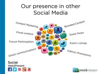 Our presence in other
Social Media
Branded Content
Indirect Promotions
Content Marketing
Guest PostsVisual content
Direct communications
Forum Participation
Event Listings
Social
Web2Present
 