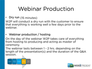 Webinar Production
•  Dry run (15 minutes)
W2P will conduct a dry run with the customer to ensure
that everything is working well a few days prior to the
webinar.
•  Webinar production / hosting
On the day of the webinar W2P takes care of everything
from hosting to producing and acting as master of
ceremony.
The webinar lasts between 1 - 2 hrs. depending on the
length of the presentation(s) and the duration of the Q&A
session.
Discovery
Meeting
Research
Audience
(2 weeks)
Promotions
(6 weeks)
Live
Webinar
(1.5 – 2hrs)
Follow-up
and
conversion
 