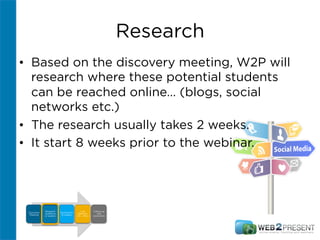Research
•  Based on the discovery meeting, W2P will
research where these potential students
can be reached online… (blogs, social
networks etc.)
•  The research usually takes 2 weeks.
•  It start 8 weeks prior to the webinar.
Discovery
Meeting
Research
Audience
(2 weeks)
Promotions
(6 weeks)
Live
Webinar
(1.5 – 2hrs)
Follow-up
and
conversion
 