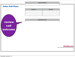 Sales Call Plans 
review 
call 
outcome 
SALESfry.com 
Wednesday, November 5, 14 
 