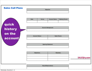 Sales Call Plans 
quick 
history 
on the 
account 
SALESfry.com 
Wednesday, November 5, 14 
 