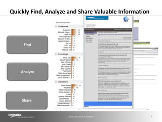 1.3M people profiles