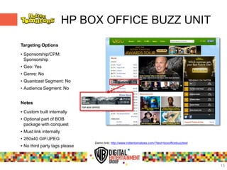 •
•
•
•
•
•
•
•
•
•
Demo link: http://www.rottentomatoes.com/?test=boxofficebuzztest
15
 