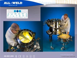 Aurora Filter Neutsch Filter
 