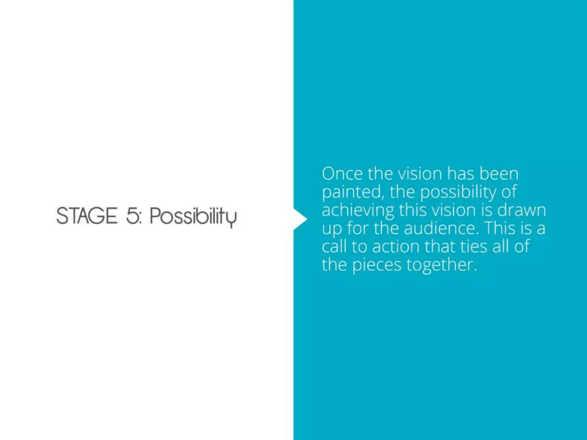 The Best Way to Outline a Sales Deck - Example for The Slideshare Blog