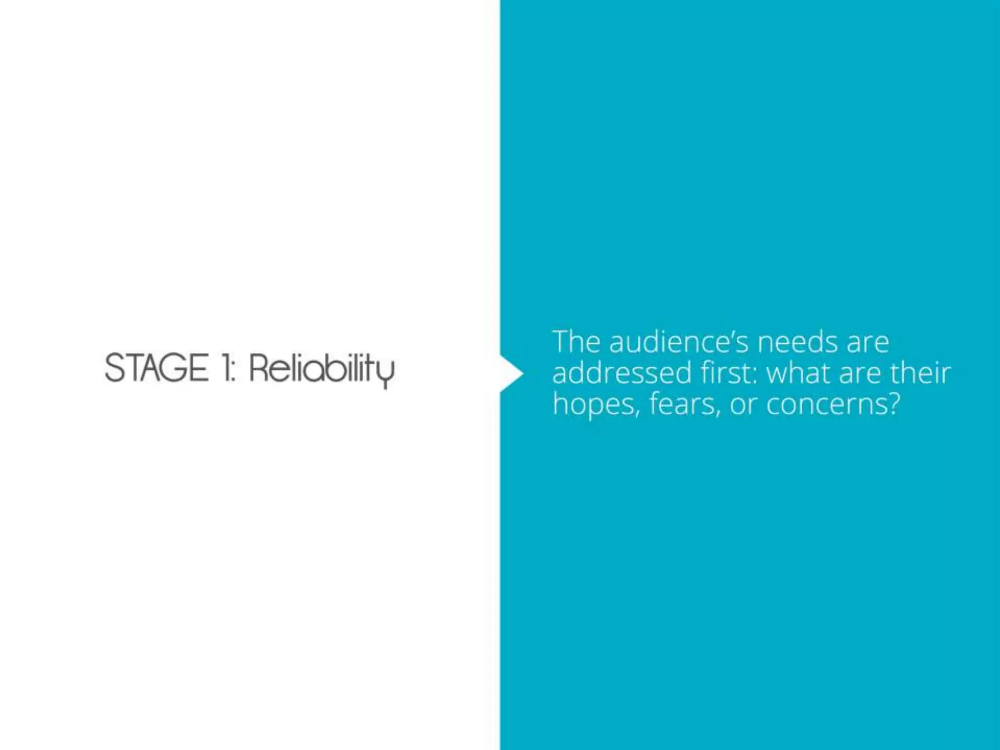 The Best Way to Outline a Sales Deck - Example for The Slideshare Blog