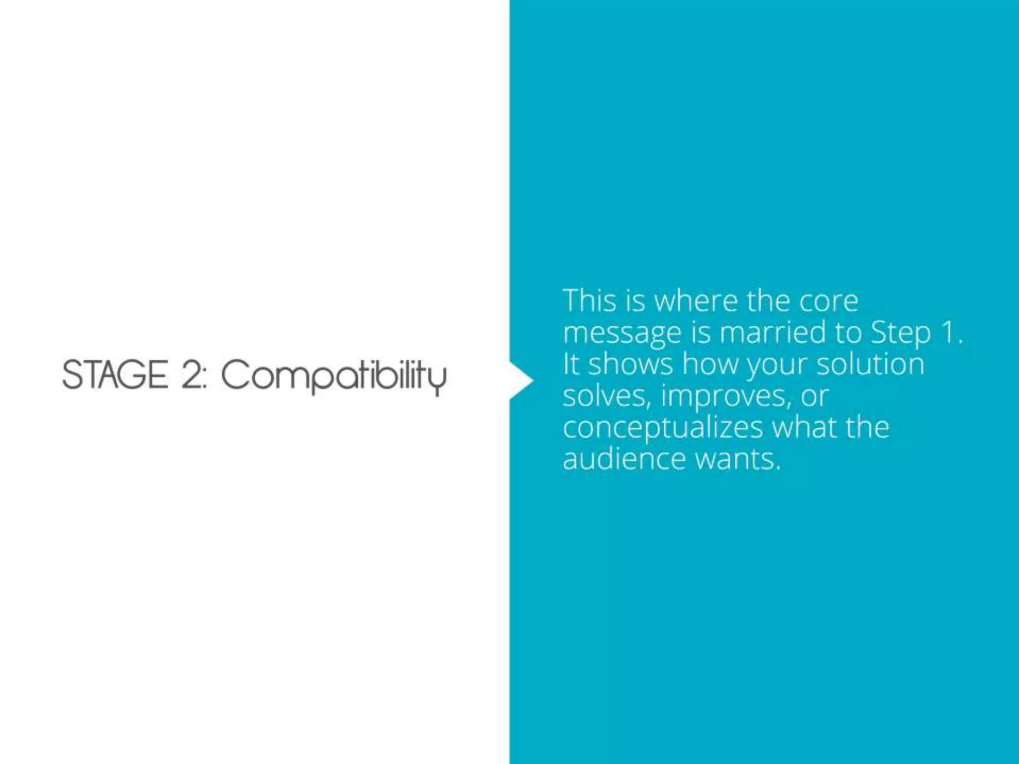 The Best Way to Outline a Sales Deck - Example for The Slideshare Blog