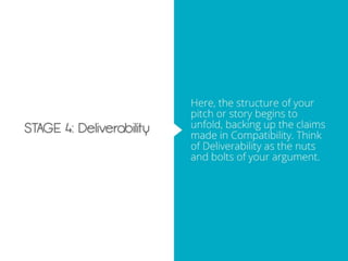 The Best Way to Outline a Sales Deck - Example for The Slideshare Blog