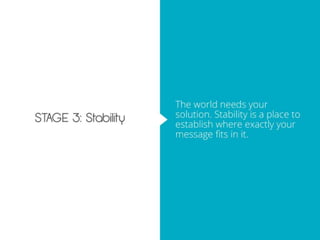 The Best Way to Outline a Sales Deck - Example for The Slideshare Blog