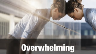 Sales presentation system ppt | PPT