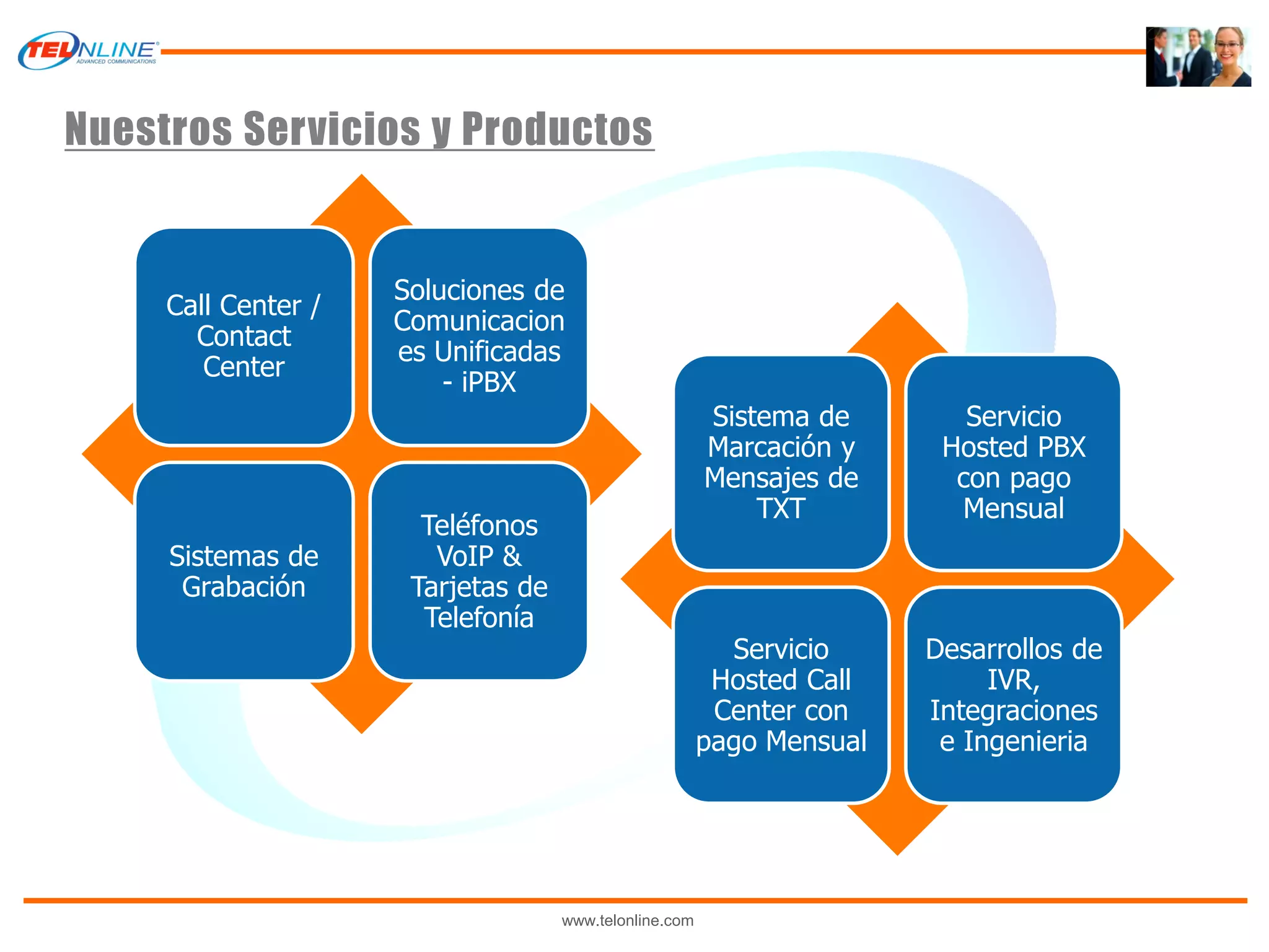 Nuestros Servicios y Productos


                     Soluciones de
     Call Center /
                     Comunicacion
       Contact
                     es Unificadas
        Center
                         - iPBX
                                                        Sistema de        Servicio
                                                        Marcación y     Hosted PBX
                                                        Mensajes de      con pago
                                                            TXT          Mensual
                       Teléfonos
     Sistemas de        VoIP &
      Grabación       Tarjetas de
                       Telefonía
                                                          Servicio     Desarrollos de
                                                         Hosted Call        IVR,
                                                         Center con    Integraciones
                                                        pago Mensual    e Ingenieria




                                    www.telonline.com
 
