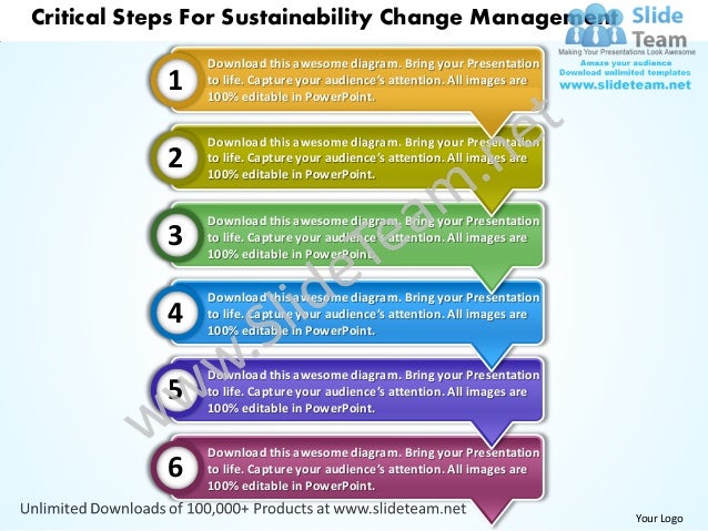 sales presentation template critical steps for sustainability change … sales presentation template critical steps for sustainability change …, Presentation templates