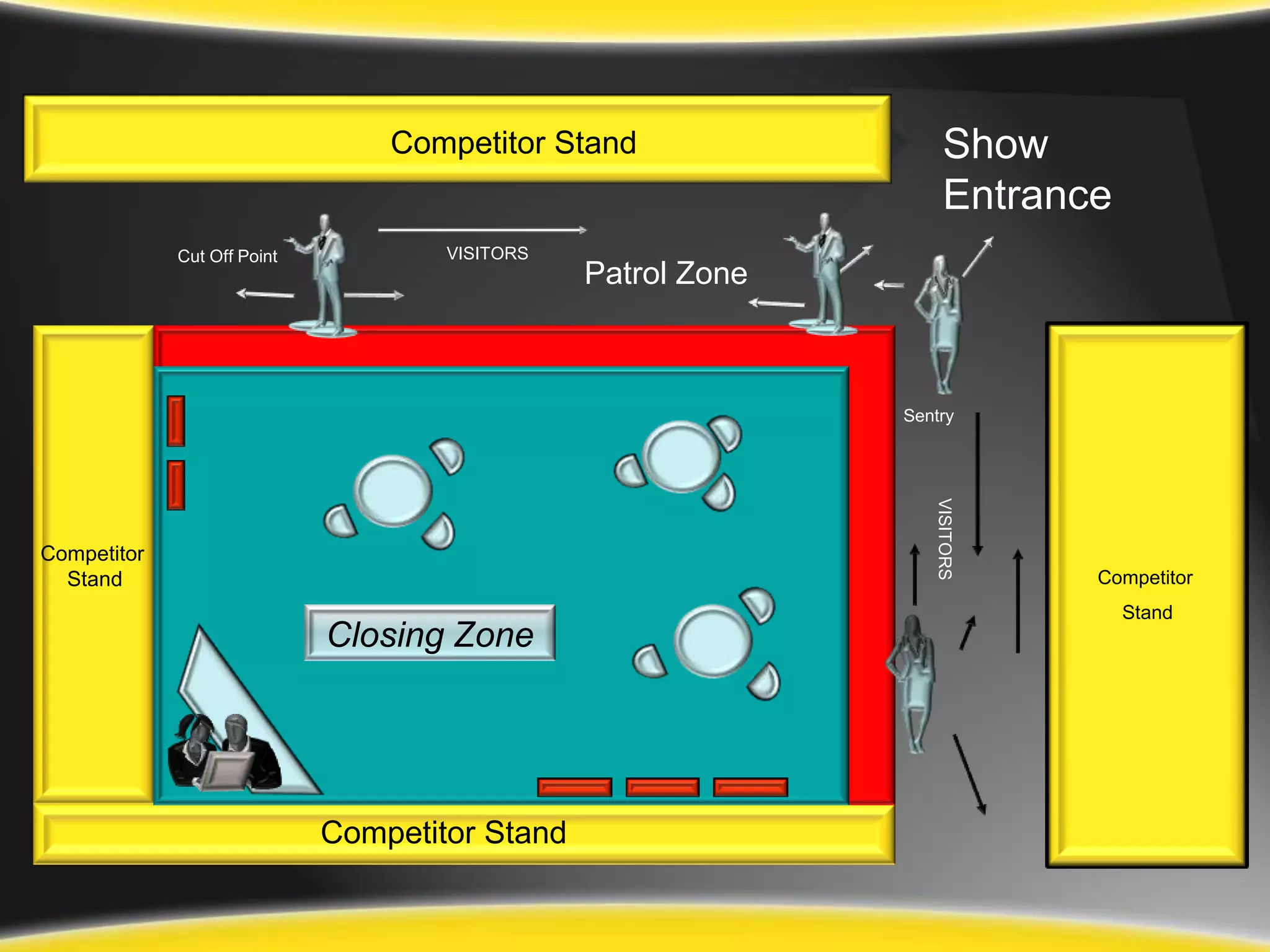 Exhibition Training Pptx
