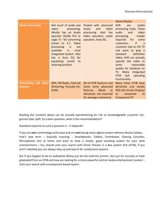 Harman International


                                                                                  Home theater
Media Processing          Not much of audio and         Packed with advanced      AVR       are       media
                          video         processing.     Audio      and    Video   processing hubs. These
                          Mostly has an Audio           processing. Also has      audio      and      video
                          upscaler (Dolby PLII or       video upscalers, audio    processing         maybe
                          Logic 7) – for converting     upscalers, Auto EQ        required for some
                          stereo to 5.1. Video                                    customers.       If     a
                          processing       is   not                               customer had an HD TV
                          available     in    most                                and want to play a
                          Integrated System. Also                                 standard       definition
                          has a Auto EQ for                                       video, AVR can actually
                          equalizing sound to                                     upscale the video to
                          listening position                                      some          reasonable
                                                                                  quality for playback on
                                                                                  TV. Many Integrated
                                                                                  HTiB lack upscaling
                                                                                  functionality
Networking and other Wifi, FM Radio, Internet All of HTiB features and            Many times HTiB have
features             Streaming, Youtube etc, many more advanced                   attractive and simple
                     DLNA                     features     (Read    as            OSD (On Screen Display)
                                              advanced, not essential             as      compared       to
                                              for average customers)              Component HT




Reading the contents above can be actually overwhelming for not so knowledgeable customer /on-
ground sales staff. So a basic question, what is the recommendation?

Standard response to such a question is – It depends!

If you are not a technology enthusiast and are not having many digital content delivery devices (phew …
that’s new term – basically meaning .. Smartphones, Tablets, Smartboxes, Gaming Consoles,
Microphones etc) at home and want to have a simple, good sounding system for your daily
entertainment – You should start your search with Home Theater in a Box system first (HTiB), if you
aren’t satisfied you can always step up and search for component systems.

But if you happen to be an audiophile (Many just do not read this primer!, but just for records) or have
graduated from an HTiB and now are looking for a more powerful central media entertainment system –
start your search with a component based system.
 