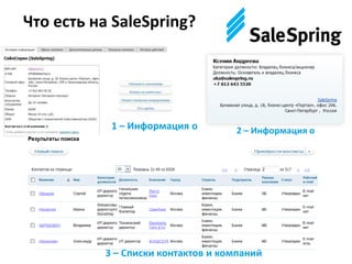 Что есть на SaleSpring?
2 – Информация о
контактах
1 – Информация о
компании
3 – Списки контактов и компаний
 