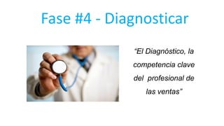 “El Diagnóstico, la
competencia clave
del profesional de
las ventas”
Fase #4 - Diagnosticar
 