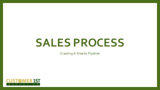 SALES PROCESS
Creating A Steady Pipeline
 