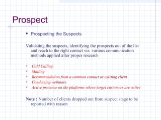Sales process | PPT