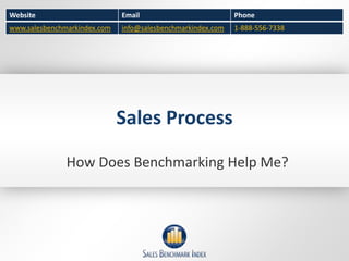 Sales Process How Does Benchmarking Help Me? 