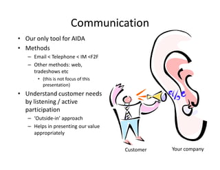Communication
• Our only tool for AIDA
• Methods
   – Email < Telephone < IM <F2F
   – Other methods: web,
     tradeshows etc
       • (this is not focus of this
         presentation)
• Understand customer needs
  by listening / active
  participation
   – ‘Outside-in’ approach
   – Helps in presenting our value
     appropriately


                                      Customer   Your company
 